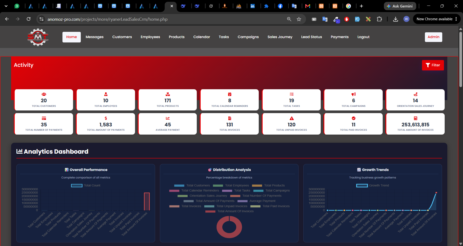 Ryaner Lead Sales Crm
